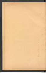 k.k. naturhistorisches Hofmuseum, Protokollbuch Intendanzakten 1898, Seite 4